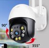 PTZ IP Surveillance Camera